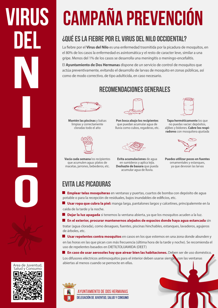 Información Virus del Nilo