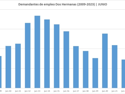 parojunio02