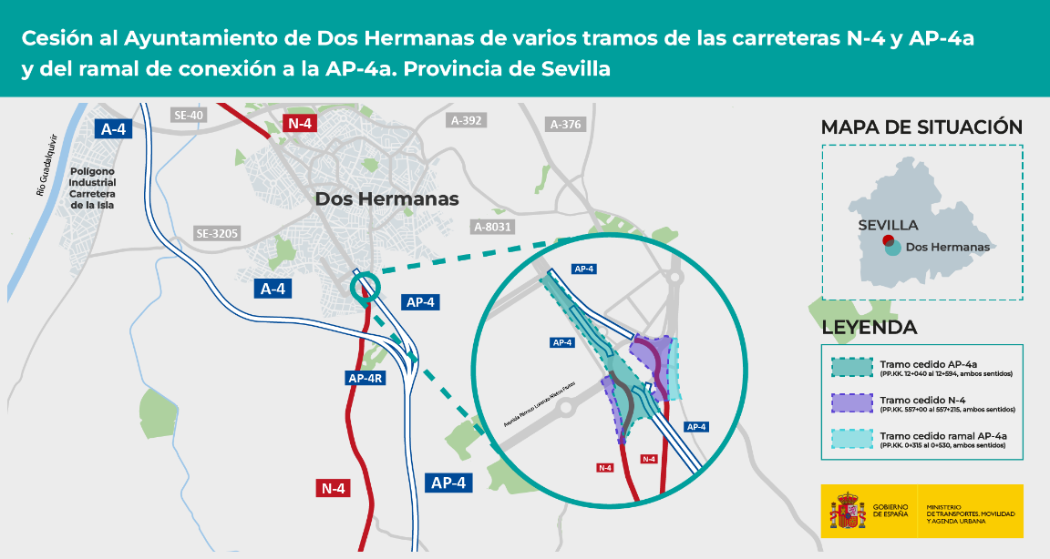 CESIÓN DE CARRETERAS