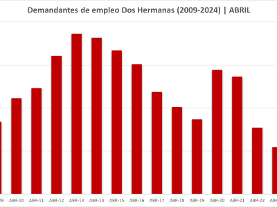 datos paro02