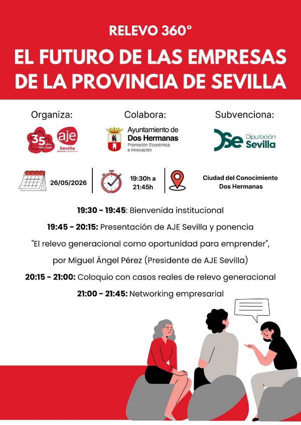 FUTURO DE LAS EMPRESAS