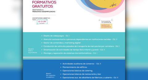 ITINERARIOS FORMATIVOS CLAVEDH