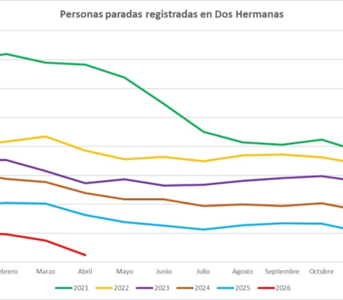 PARO ABRIL01