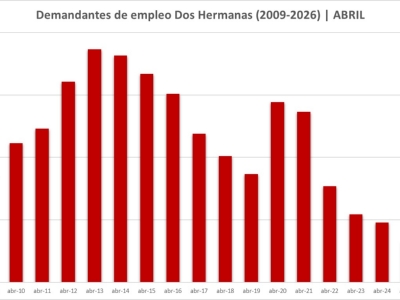 PARO ABRIL02