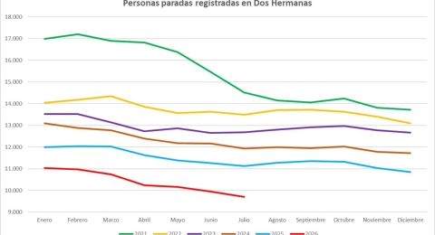PARO JULIO01