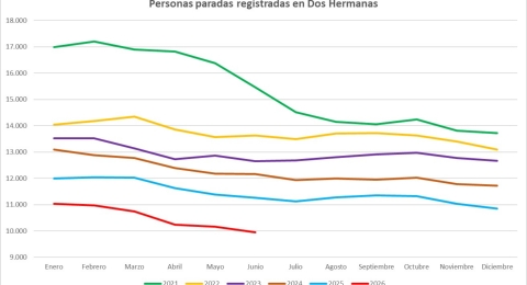 PARO JUNIO 01