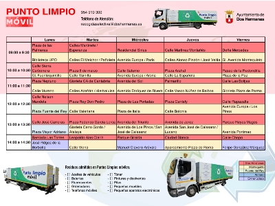 Puntos limpios