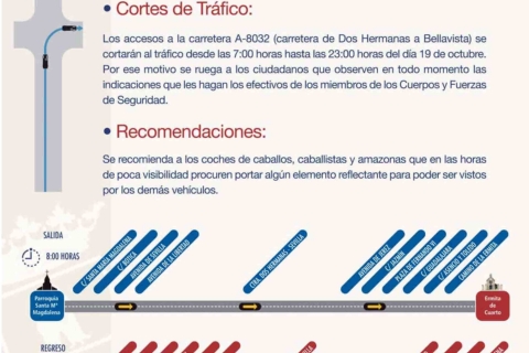 TRAFICO ROMERIA DE VALME